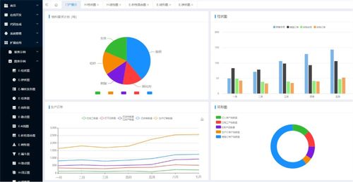 喜訊 增材云平臺被評為 安徽省重點工業互聯網平臺 并授牌
