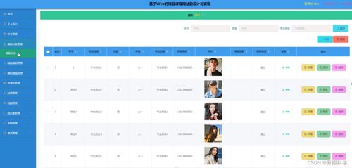 ssm基于web的精品課程網(wǎng)站的設(shè)計與實現(xiàn)ic8t4 計算機畢業(yè)設(shè)計問題的解決方案與方法